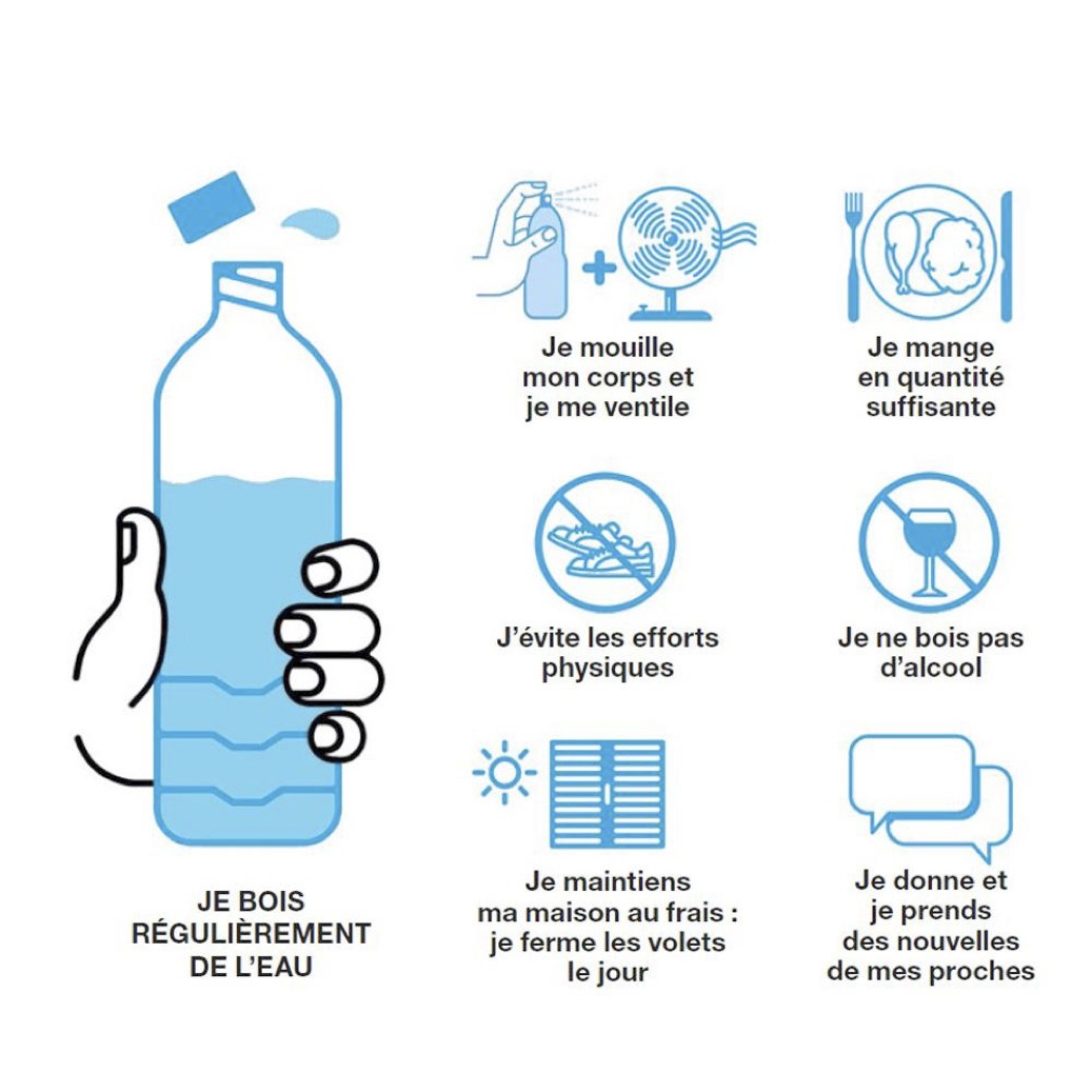 Canicule : Attention danger!